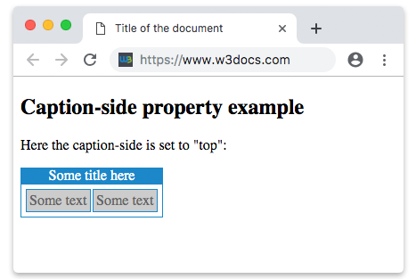 CSS caption-side Property