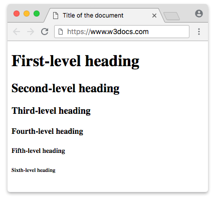 Example with  six levels of HTML headings
