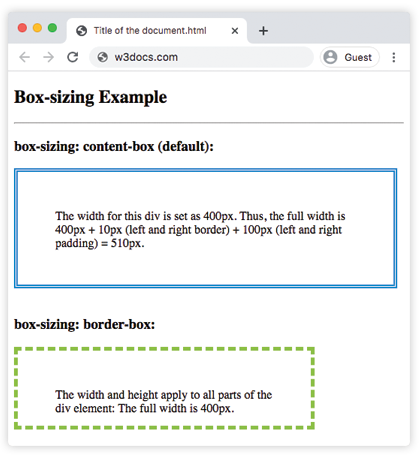 CSS box-sizing Property
