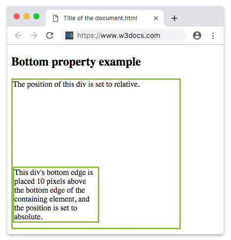CSS bottom property with position absolute