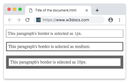 CSS border-width Property