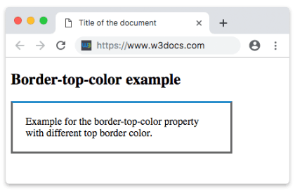 CSS border-top-color Property
