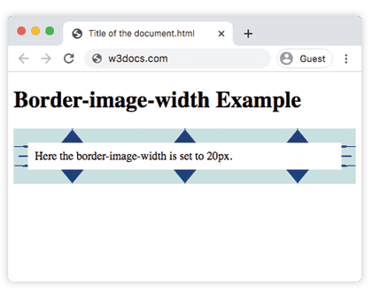CSS border-image-width Property