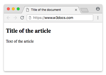 Article tag shop in html