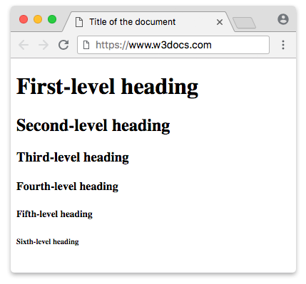 Example with  six levels of HTML headings