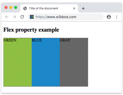 CSS flex Property