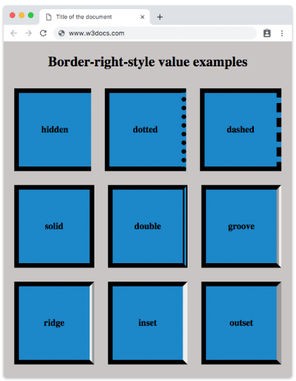 CSS border-right-style Property
