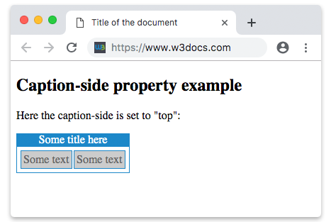 CSS caption-side Property