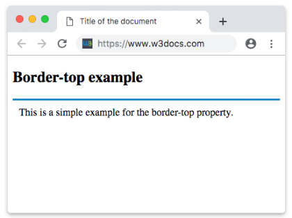 CSS border-top Property