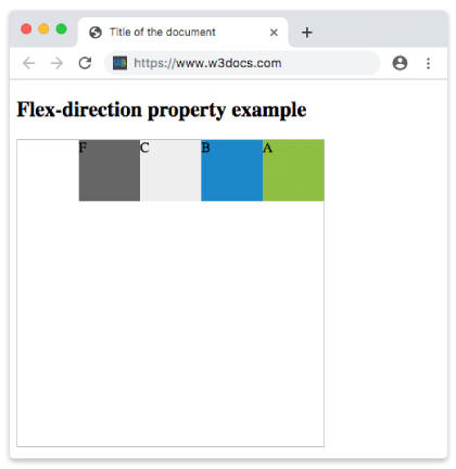 CSS flex-direction property