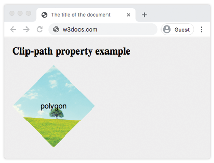 CSS clip-path Property