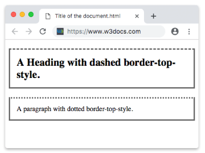 CSS border-top-style Property