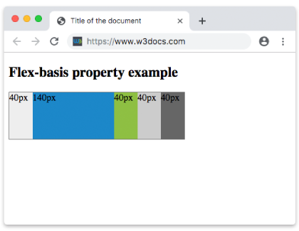 CSS flex-basis property