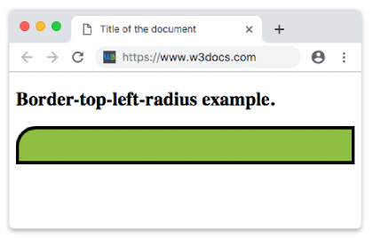 CSS border-top-left-radius property