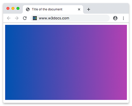CSS gradients | Practice with Examples