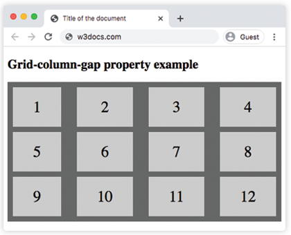 CSS grid-column-gap Property