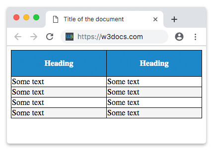 Table example