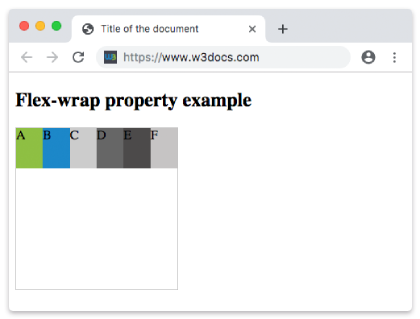 CSS flex-wrap Property