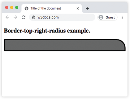 CSS border-top-right-radius Property