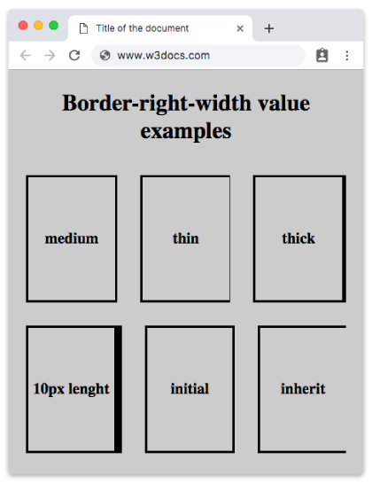 CSS border-right-width Property