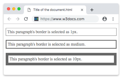 CSS border-width Property