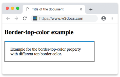 CSS border-top-color Property