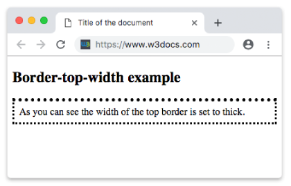 CSS border-top-width Property