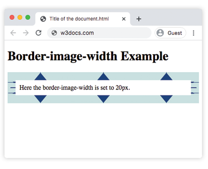 CSS border-image-width Property
