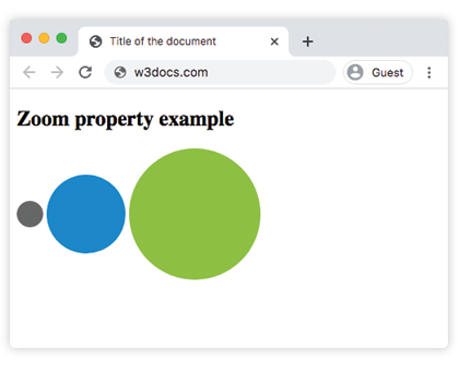 CSS zoom Property - Syntax, Values, Examples