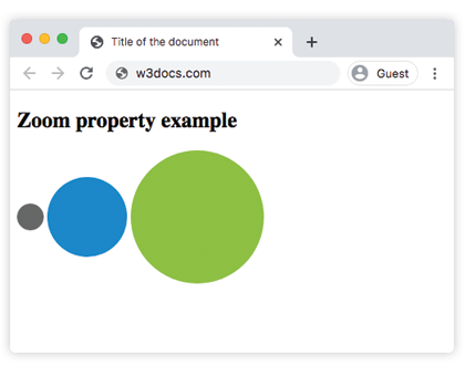 CSS zoom description table