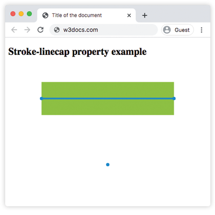 CSS stroke-linecap round value
