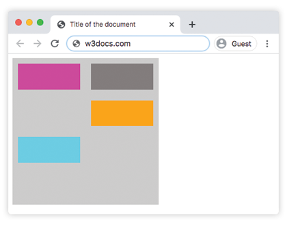 grid-auto-flow property