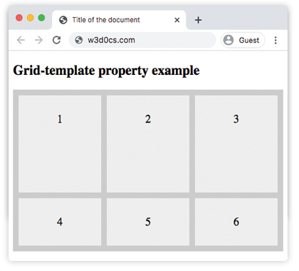 CSS grid-template another