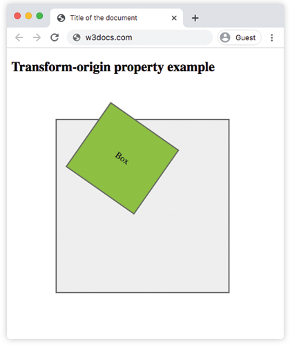 CSS transform-origin 