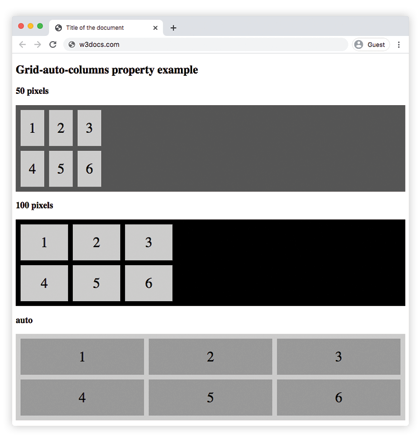 CSS grid-auto-columns Property