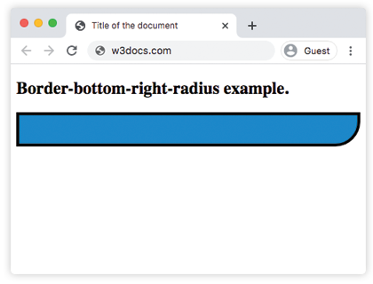 CSS border-bottom-right-radius Property