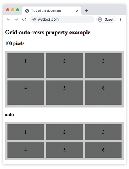 CSS grid-auto-rows Property
