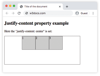 CSS justify-content flex-start