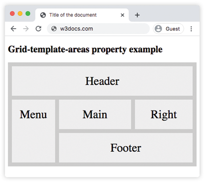 CSS grid-template-areas another 