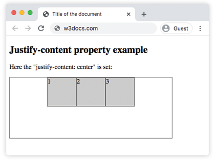 CSS justify-content flex-start
